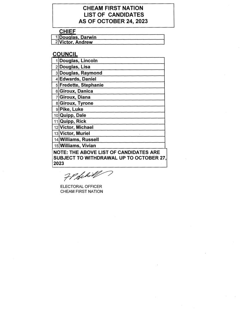 Results of the October 24, 2023 Nomination Meeting